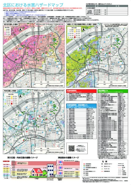 大阪市北区　水害ハザードマップ