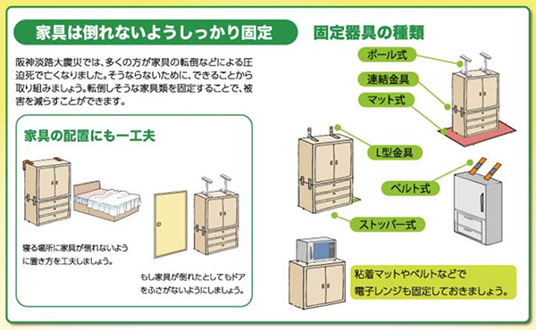 南海トラフ地震臨時情報　南海トラフ地震防災対策推進地域　大阪市　都島区　避難場所