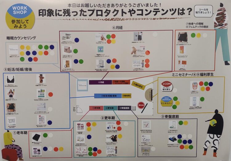 フェムテック、J:COM