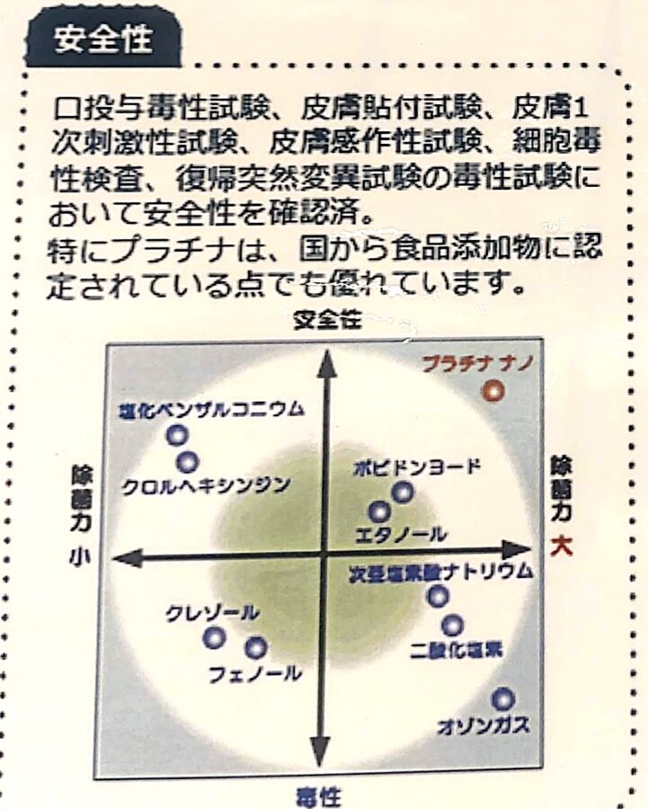 東大阪コレクション、近鉄百貨店上本町店