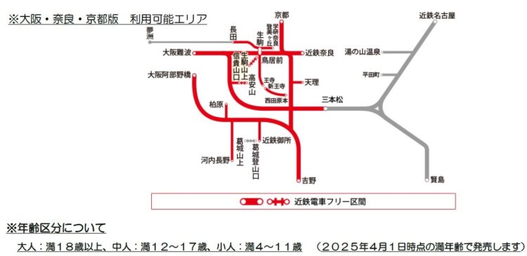 大阪・関西万博、近鉄電車