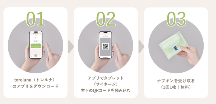 ネクイノ、トレルナ