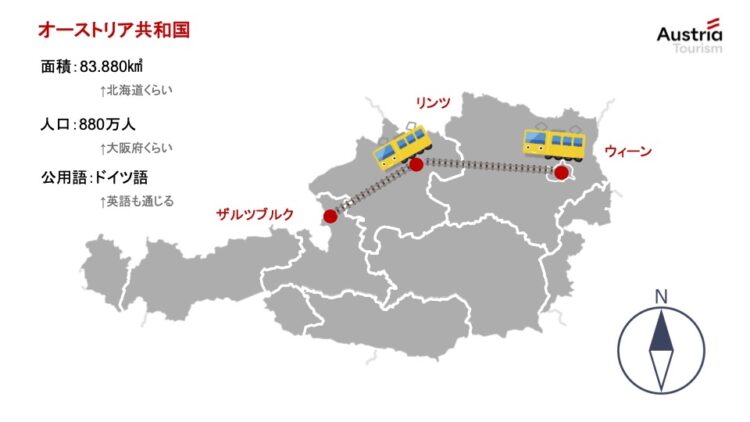オーストリア、万博