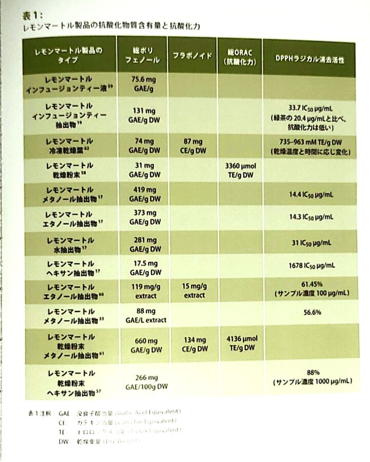 オーストラリア、万博