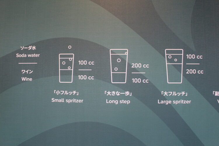 ハンガリー、万博、インタビュー