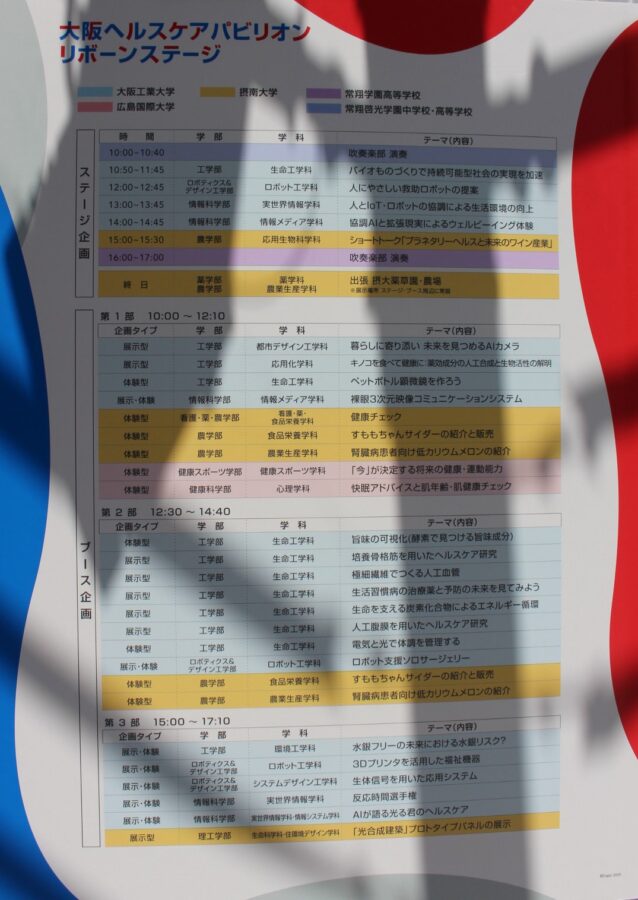摂南大学、万博