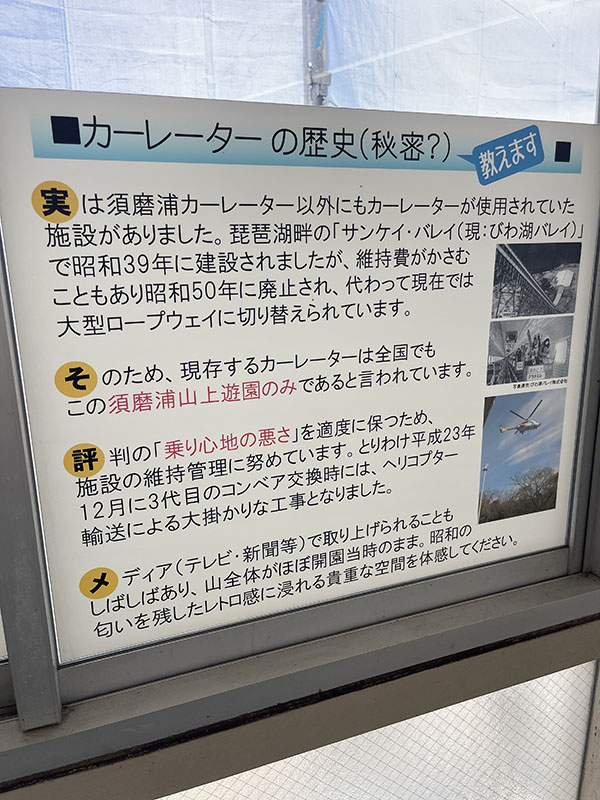 須磨浦公園　カーレーター　2025
