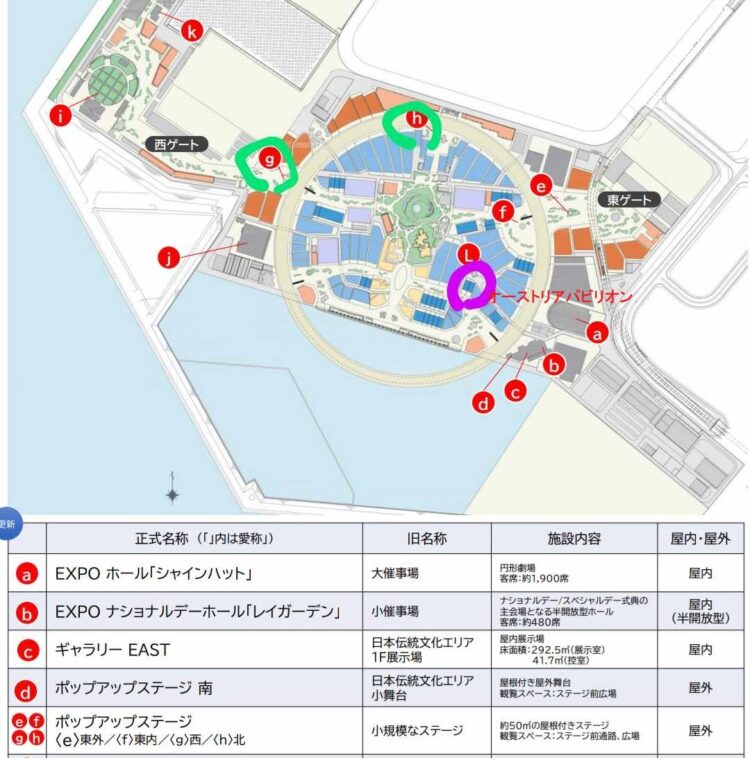 オーストリア、万博、舞踏会