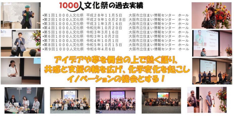 大阪市北区　希望の居場所　1000人文化祭