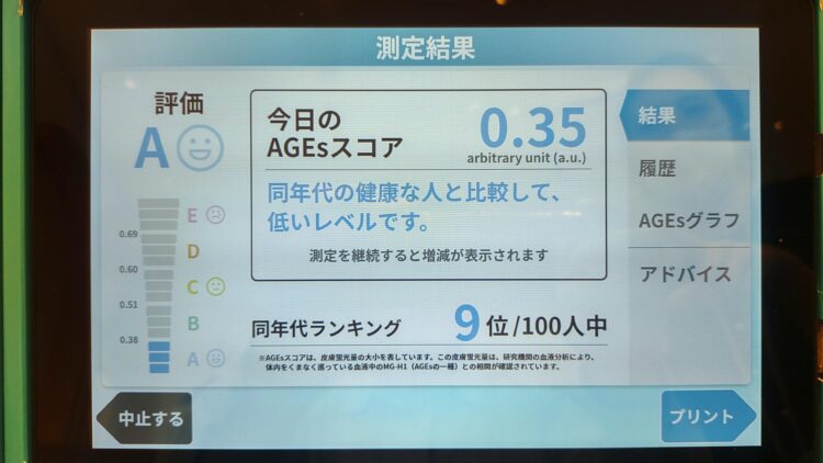 ロートレシピ、おおさかEXPOヘルシーメニュー