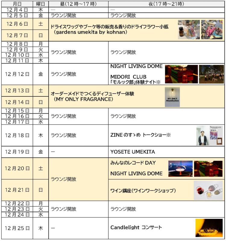 グラングリーン大阪、クリスマス