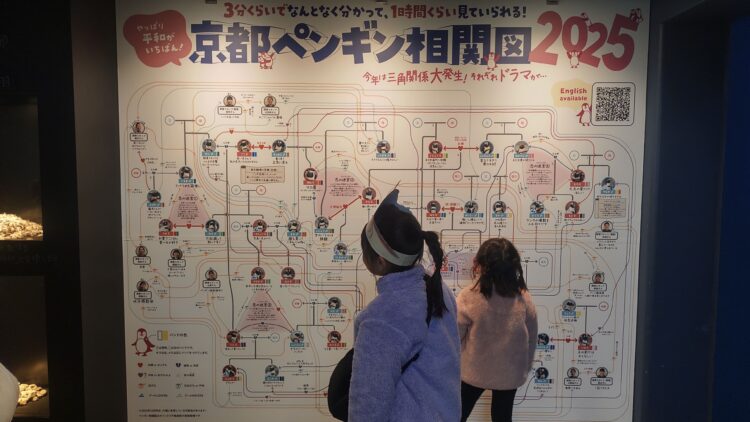 京都水族館、くらげのあかりたち