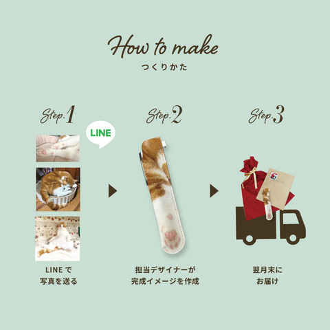 猫の手ペンシース、ガッツ、ねこ