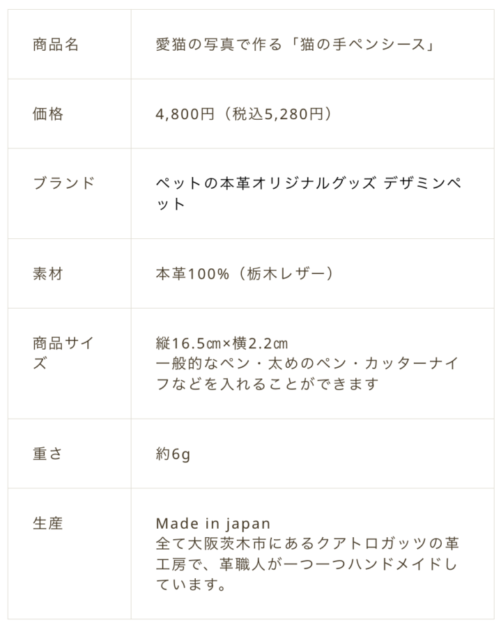 猫の手ペンシース、ガッツ、ねこ