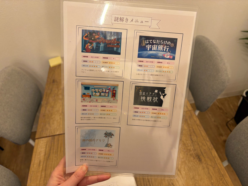 はてな珈琲店 大阪梅田　謎解きカフェ　謎解き　体験型カフェ　謎解き巡り　あんバター　ハテナモンスターと木箱