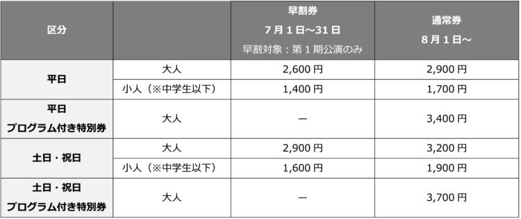 大阪市立美術館、360度没入型、ENLIGHTENMENT JAPAN