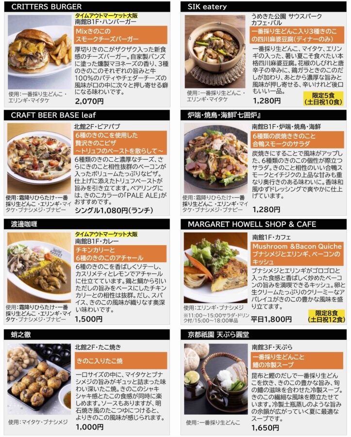 ホクトのきのこ、腸活・免疫ケア、きのこ、グラングリーン大阪 ショップ＆レストラン