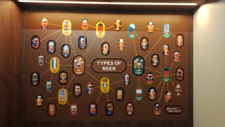 ヤッホーブルーイング大阪醸造所、よなよなビアライズ、クラフトビール