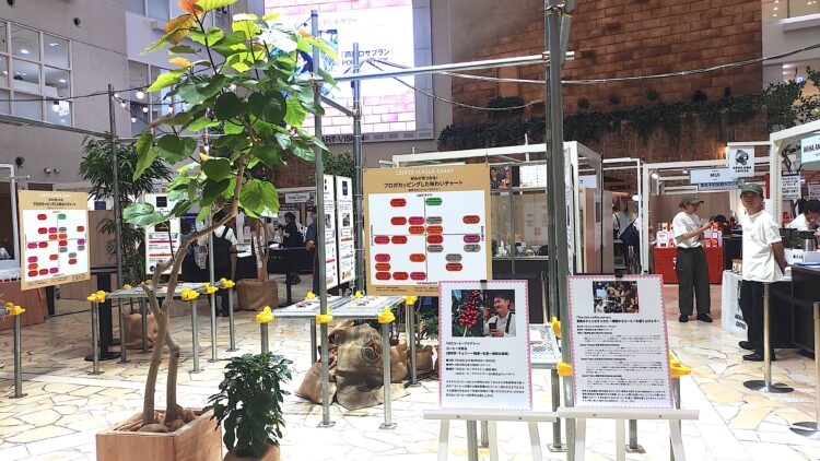 Hankyu Coffee Fes 2026」、阪急うめだ本店、コーヒーフェス
