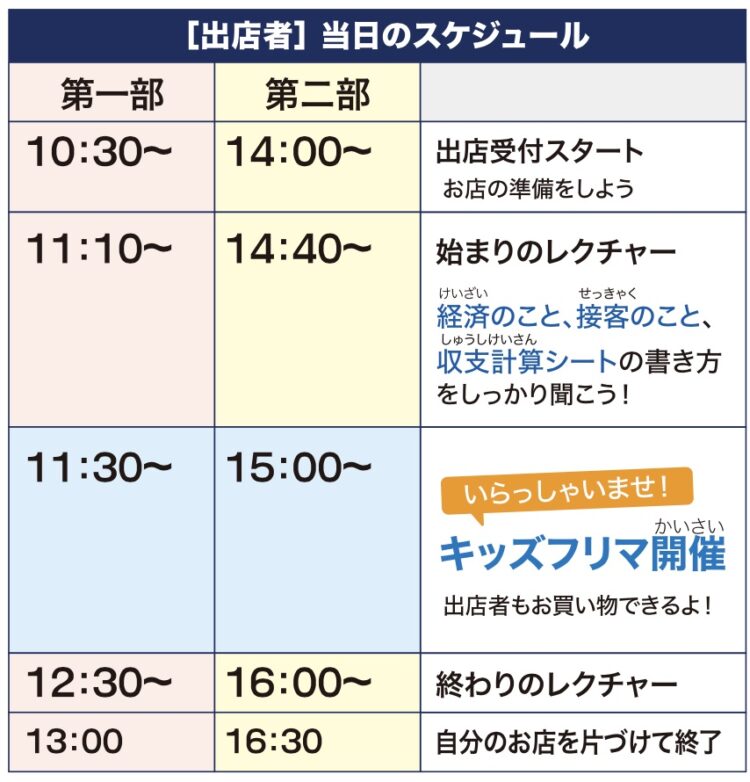 インテックス大阪、資産運用EXPO 関西、キッズフリマ