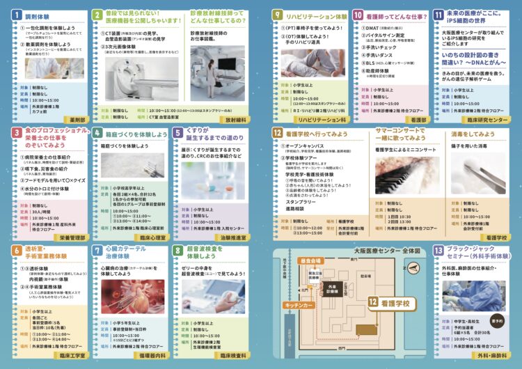 アドベンチャーホスピタル、独立行政法人国立病院機構、大阪医療センター