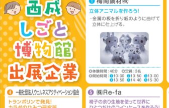 西成しごと博物館