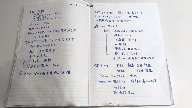 南港ATC、踊る大捜査線、織田裕二